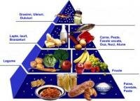 SUPLIMENT DE VITAMINE LA COPII!